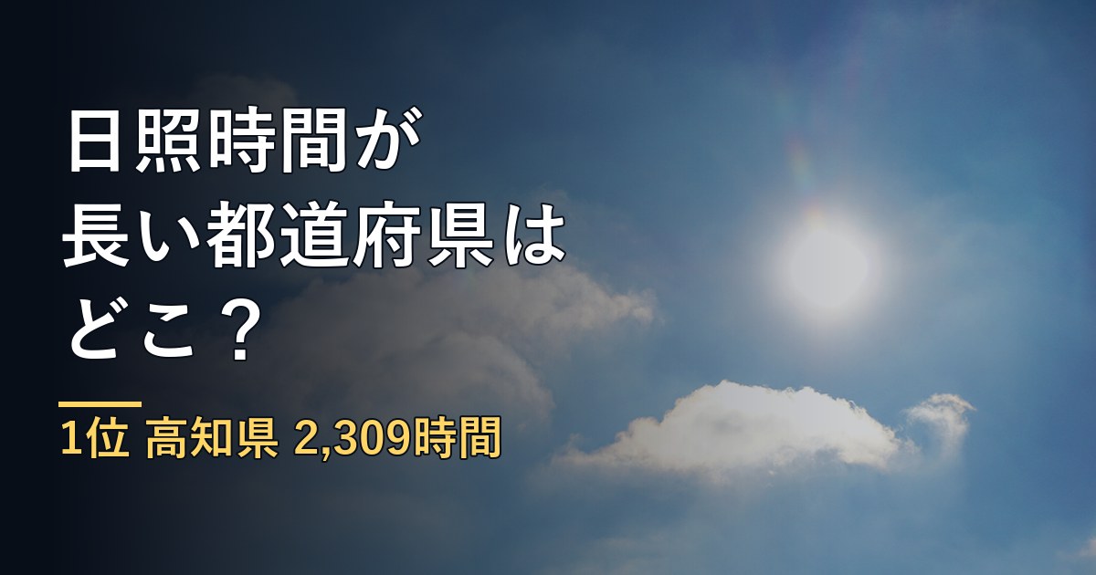 日照時間が長い都道府県はどこ？年間の日照時間ランキング